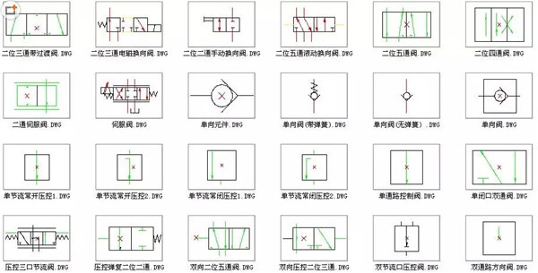 液壓符號